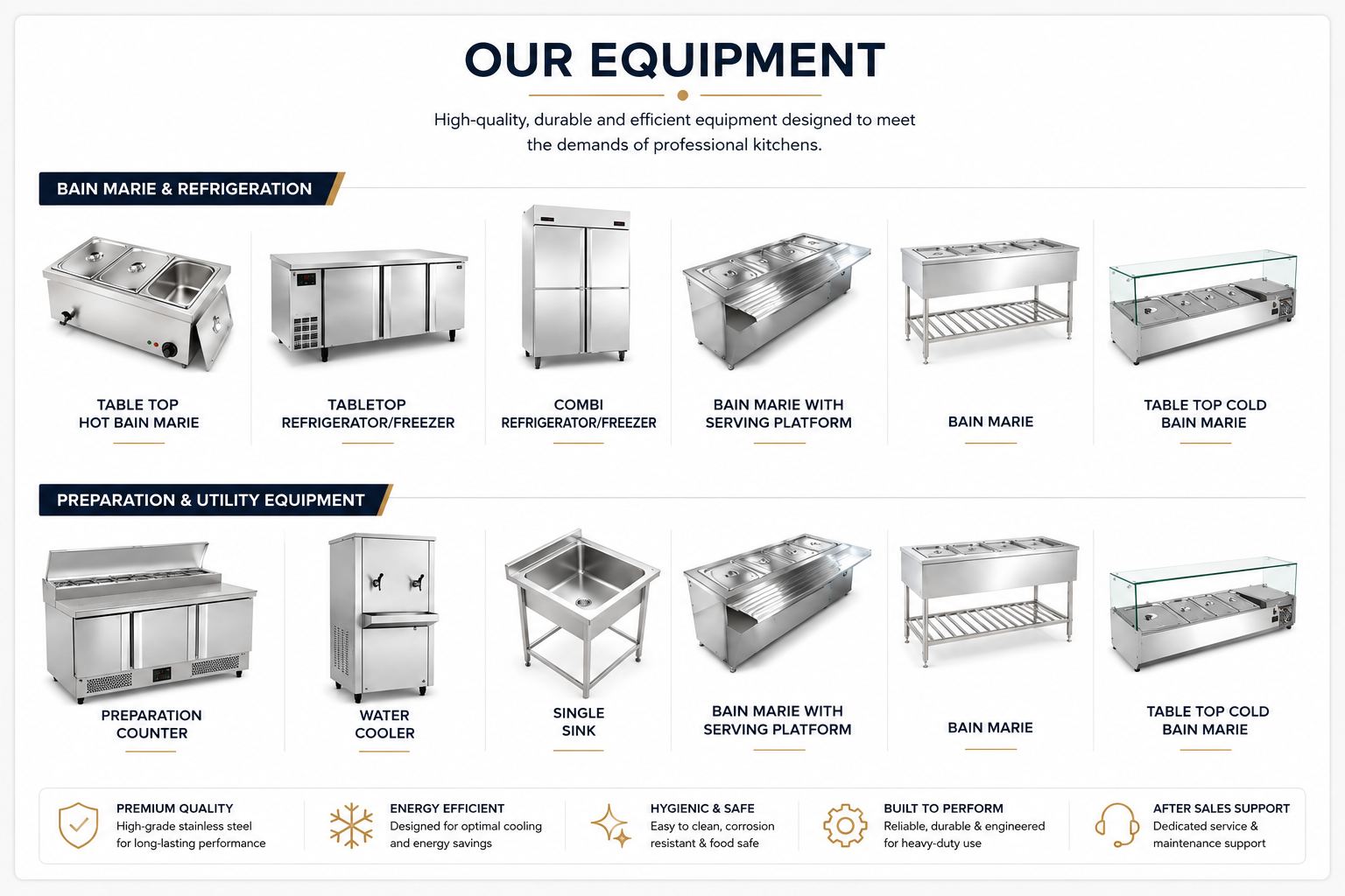 Bain marie and refrigeration equipment