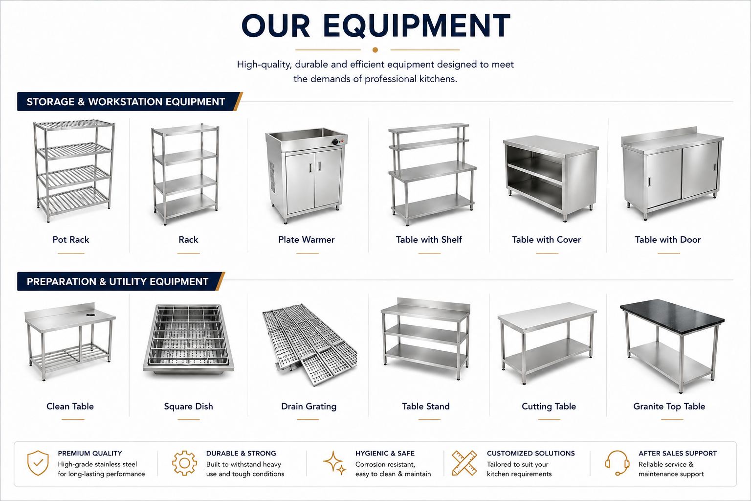 Storage and workstation equipment